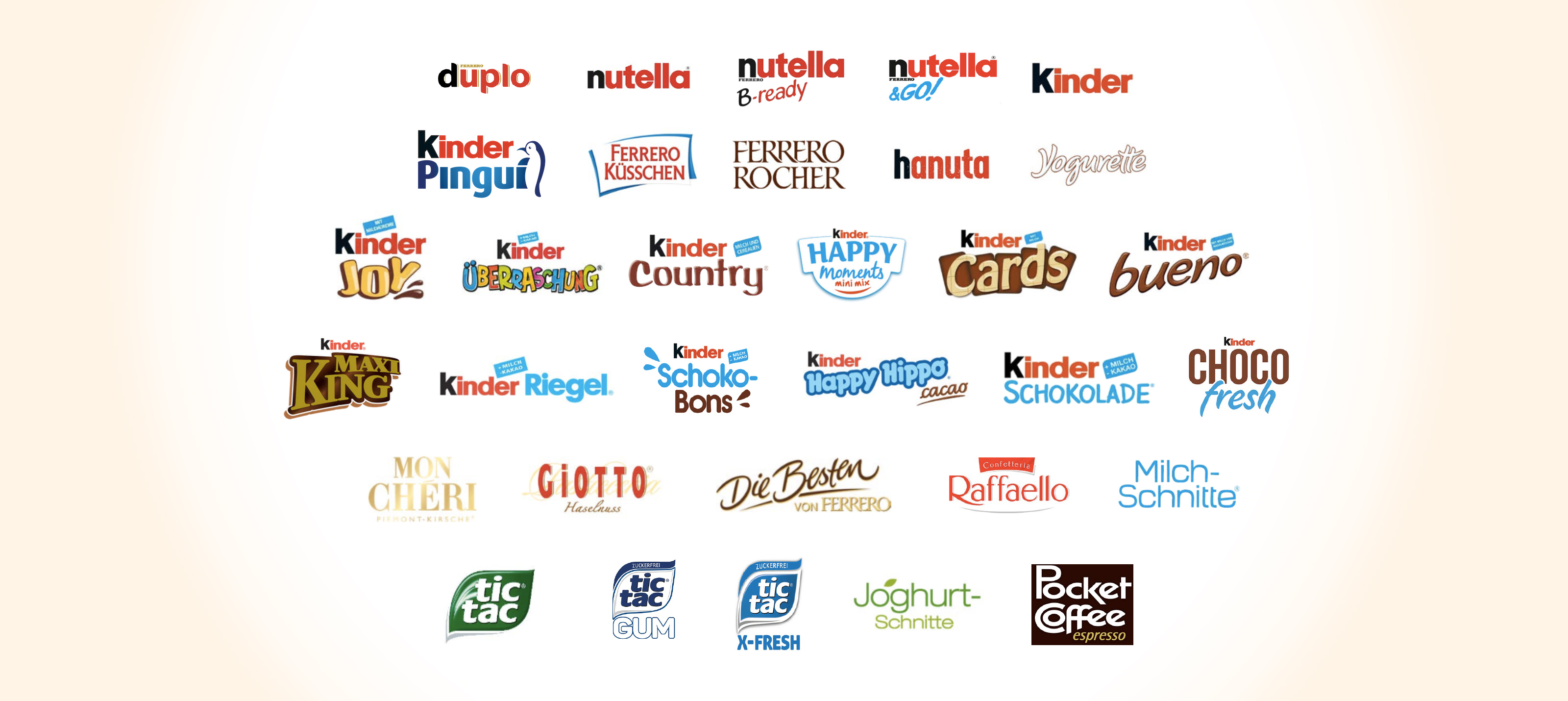 ORIGINAL und GÜNSTIG ! Viele verschiedene KOMPLETTSÄTZE Ferrero AUSLAND !! 